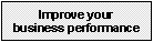 Learn how Assisting You can help you improve your business performance through better ways of working